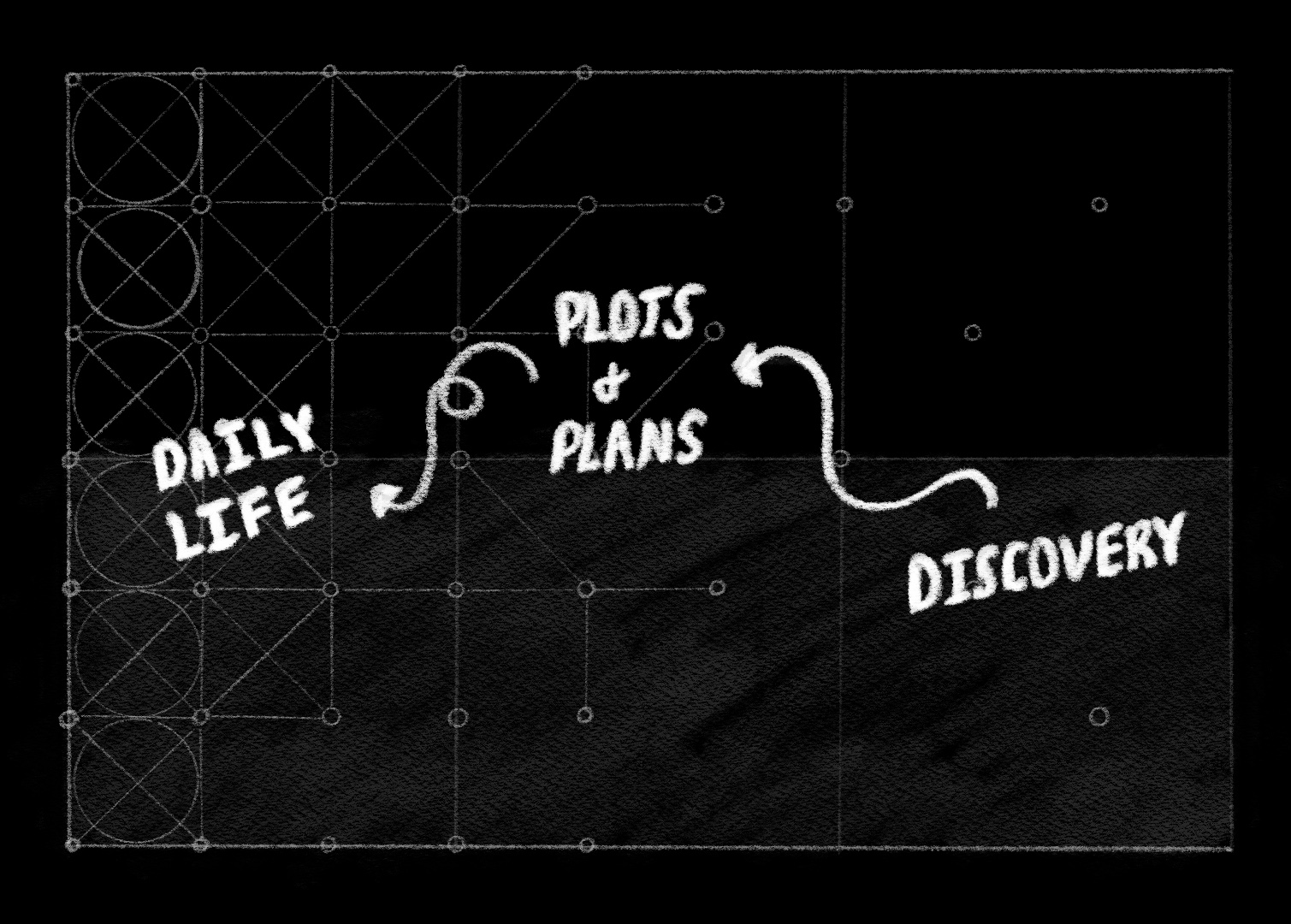 Order and chaos essay